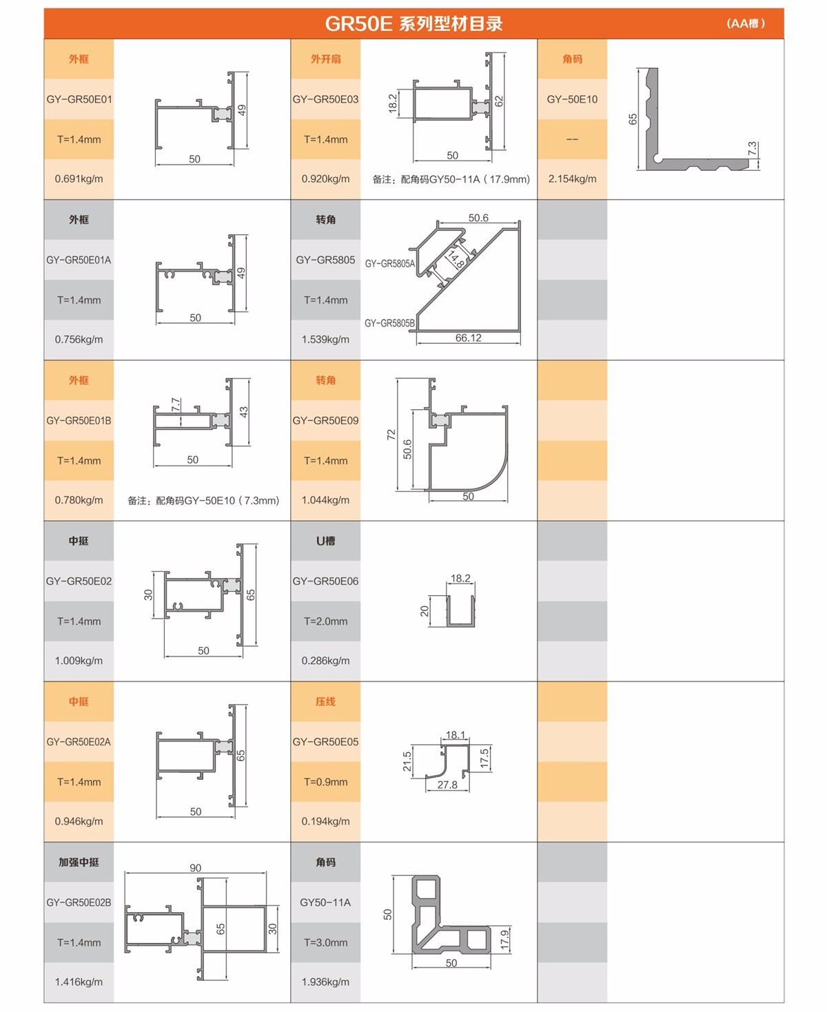 gy80系列型材目录_产品中心_装饰铝材_门窗型材_家装