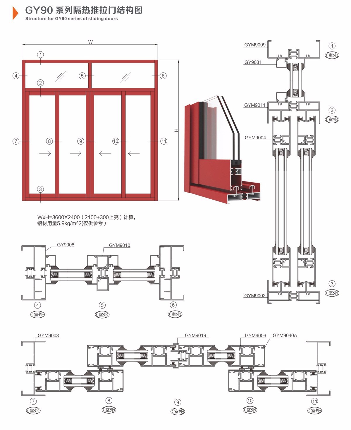 gy90系列隔热推拉门结构图